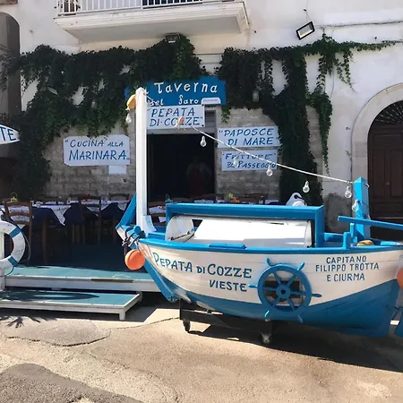 In By Interhome דירה